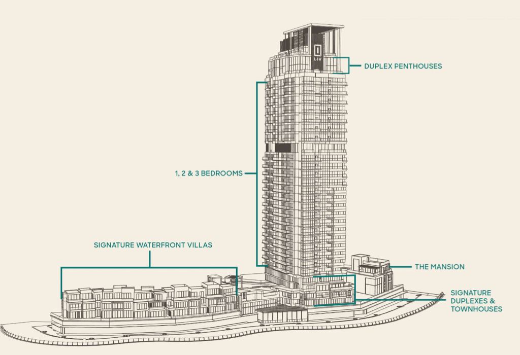 LIV Waterside